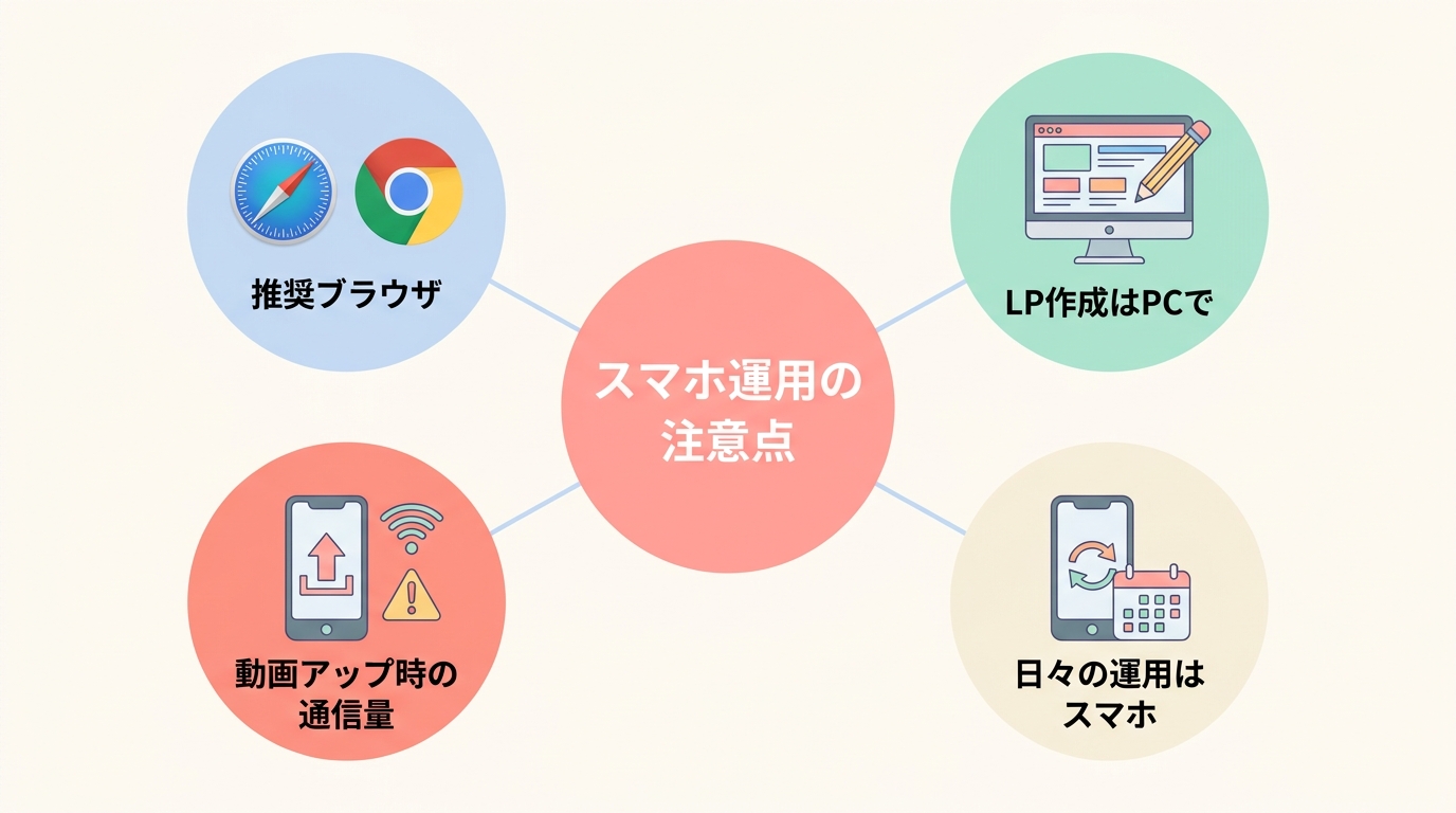 スマホ運用で注意すべき3つのポイント